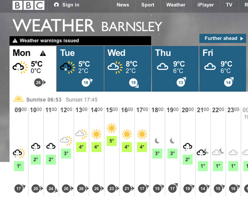 Main image for Snow Expected To Fall In Barnsley